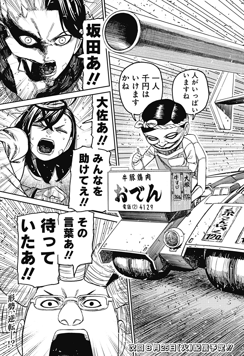 Dandadan Chapter 244 21ページ