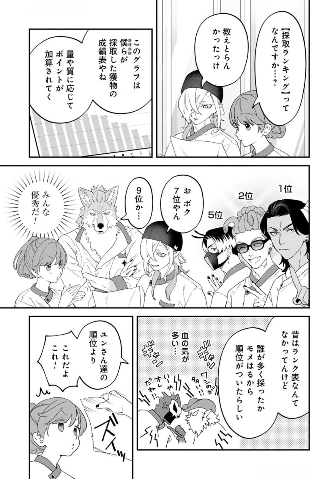 Maou-jou no Ryouriban - Kowamote Mazoku Bakari dakedo, White na Shokuba desu Chapter 12 5ページ