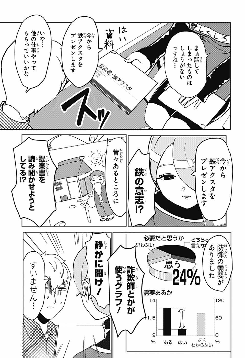 Oshi wo Katachi ni suru Shigoto Chapter 1 9ページ