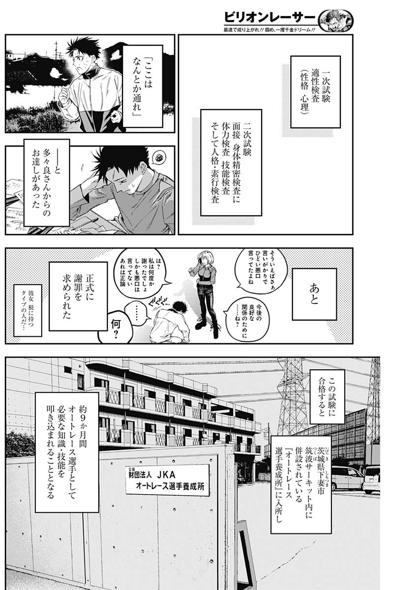 Billion Racer Chapter 2 34ページ