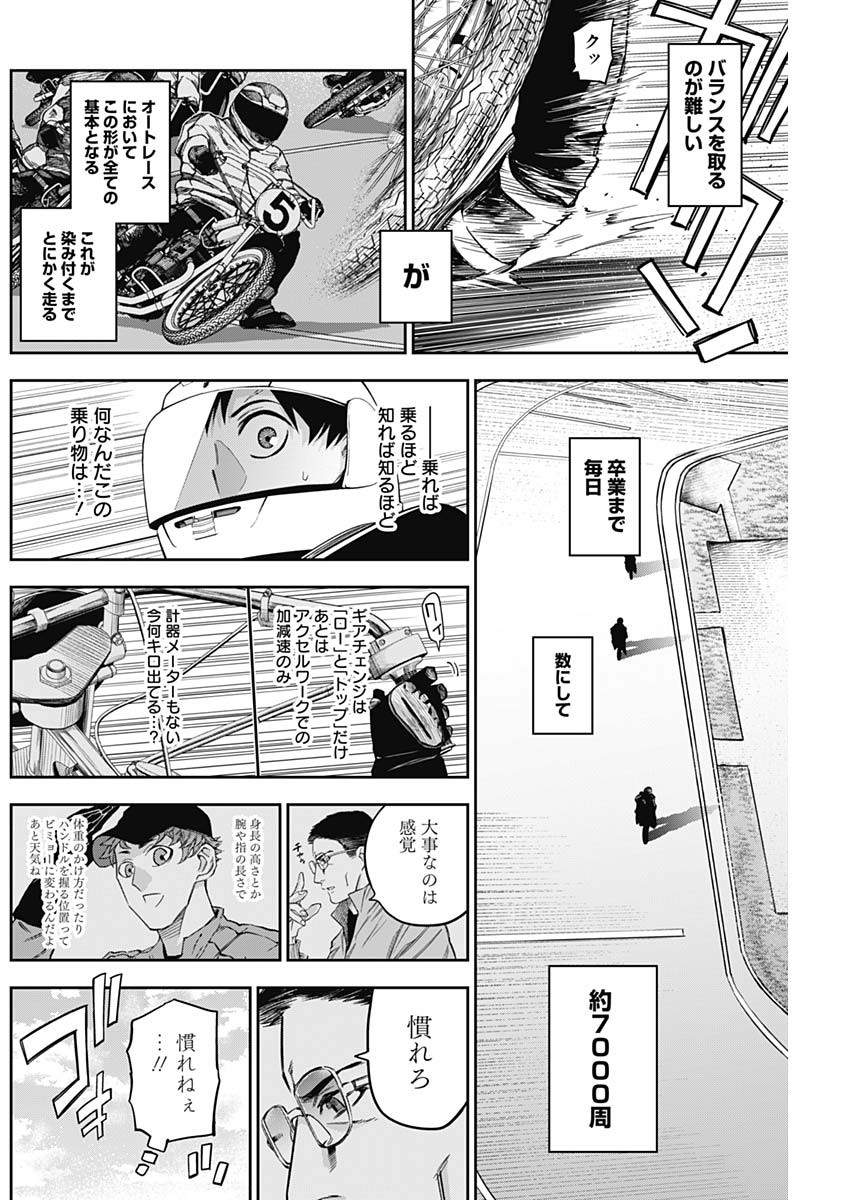 Billion Racer Chapter 11 6ページ