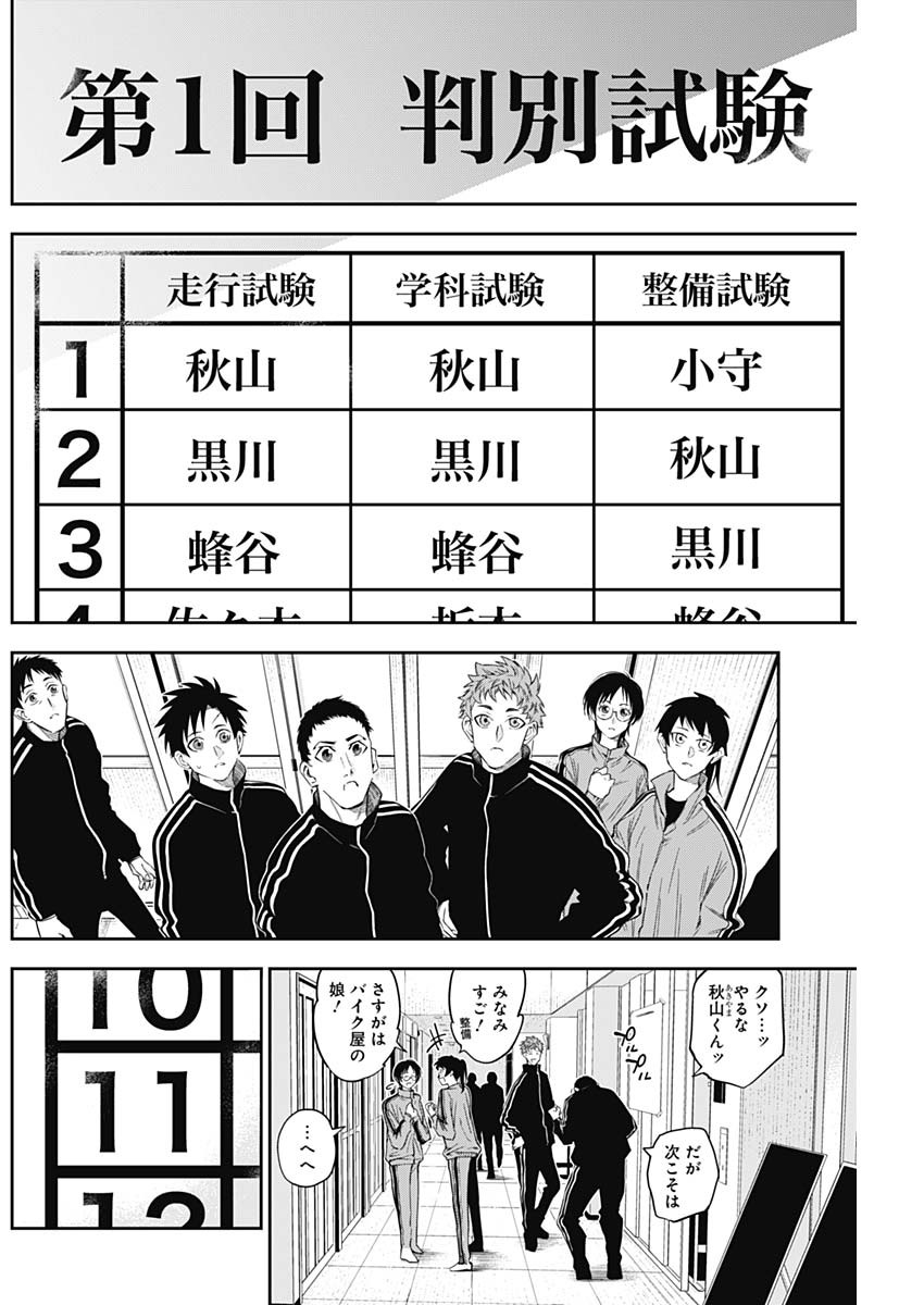 Billion Racer Chapter 11 8ページ