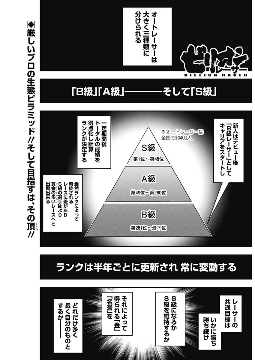 Billion Racer Chapter 17 1ページ