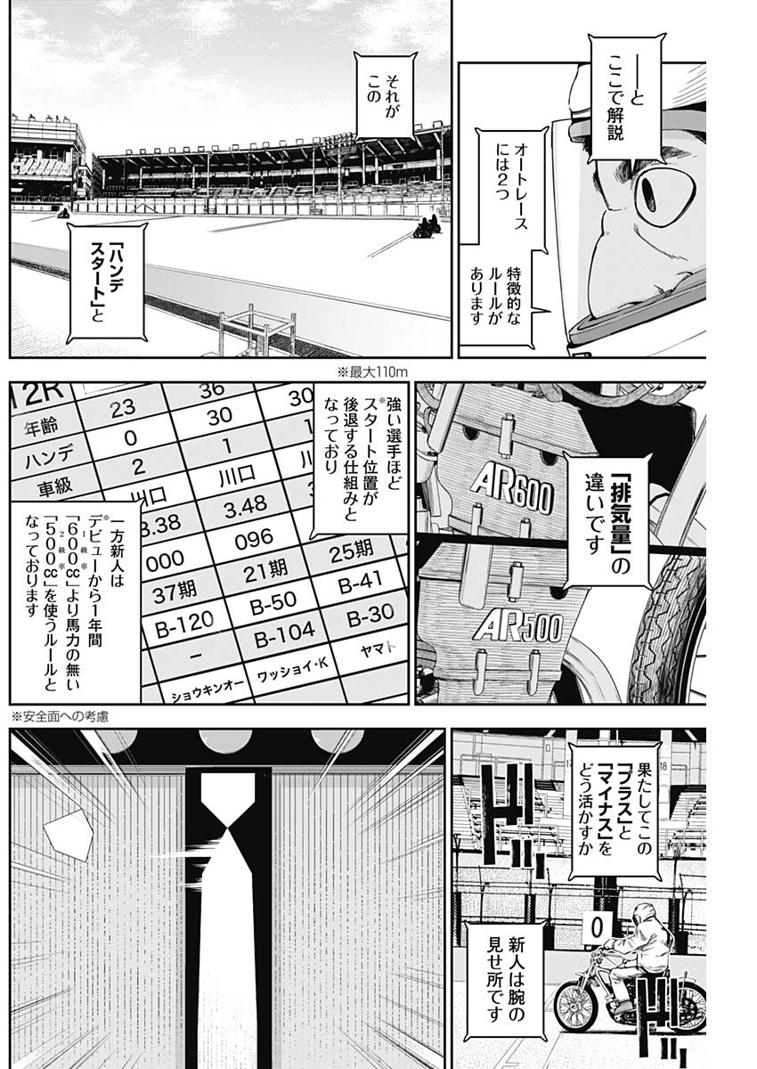 Billion Racer Chapter 19 4ページ
