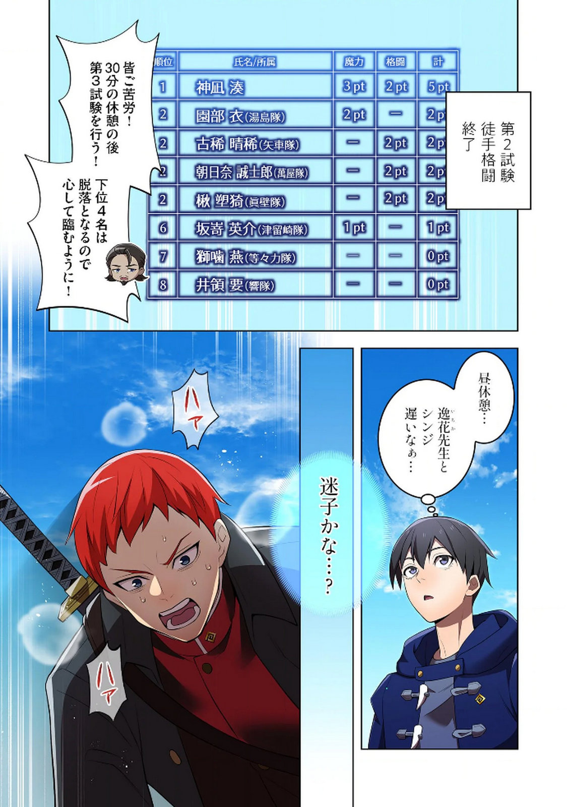 Ore dake Saikyou Chouetsusha Chapter 31 19ページ