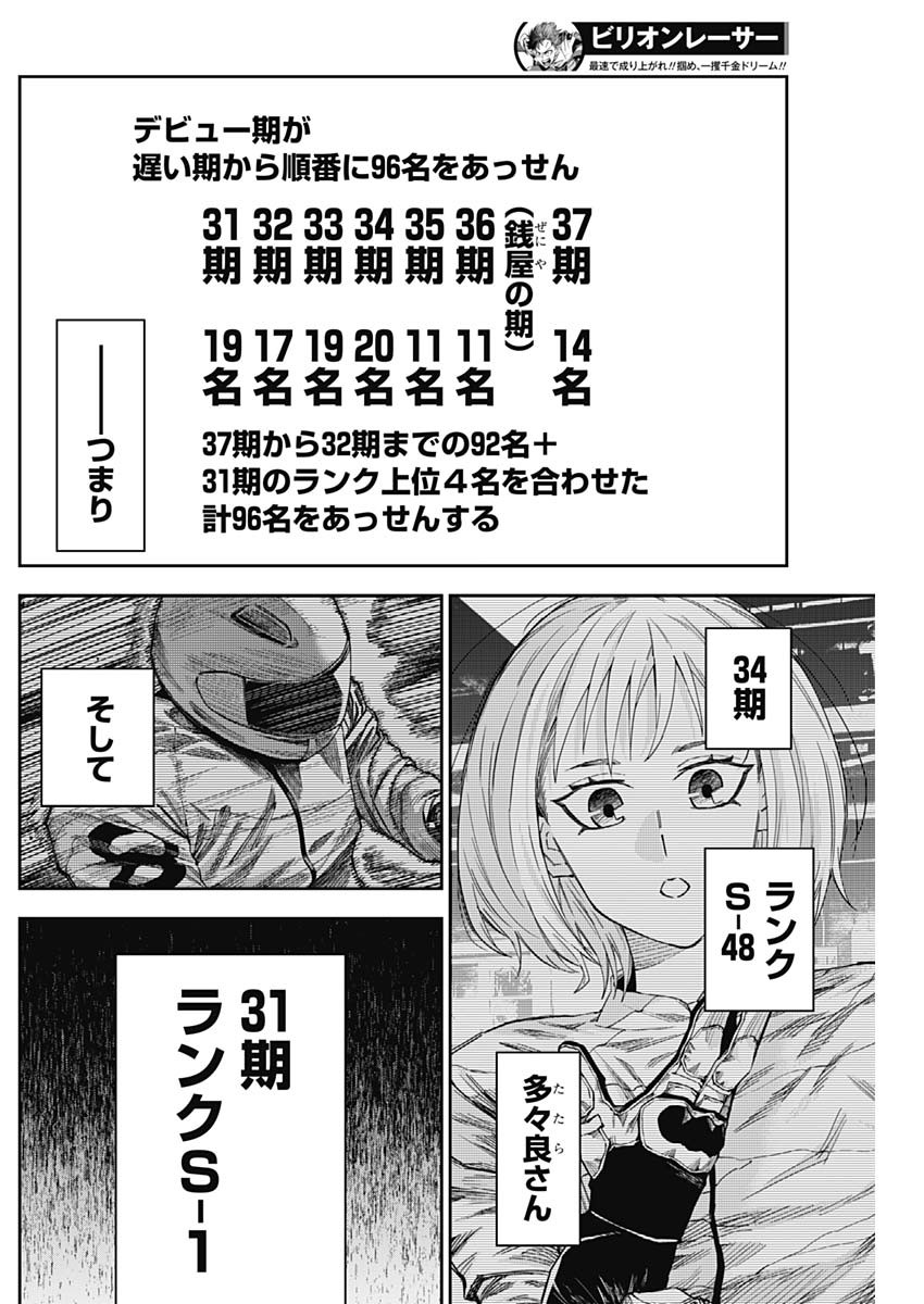 Billion Racer Chapter 31 4ページ