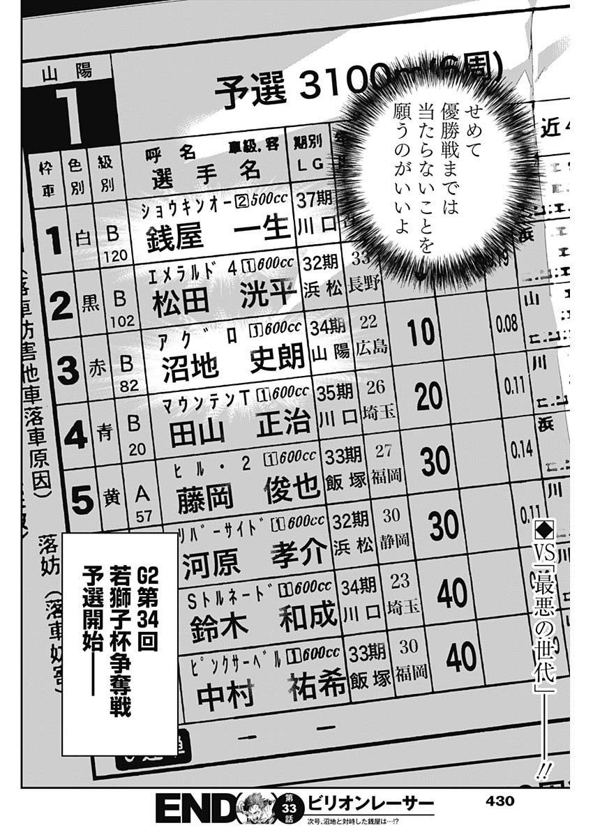 Billion Racer Chapter 33 18ページ