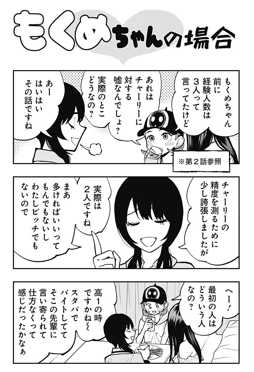 The Urban Legend Files Chapter 30.5 2ページ