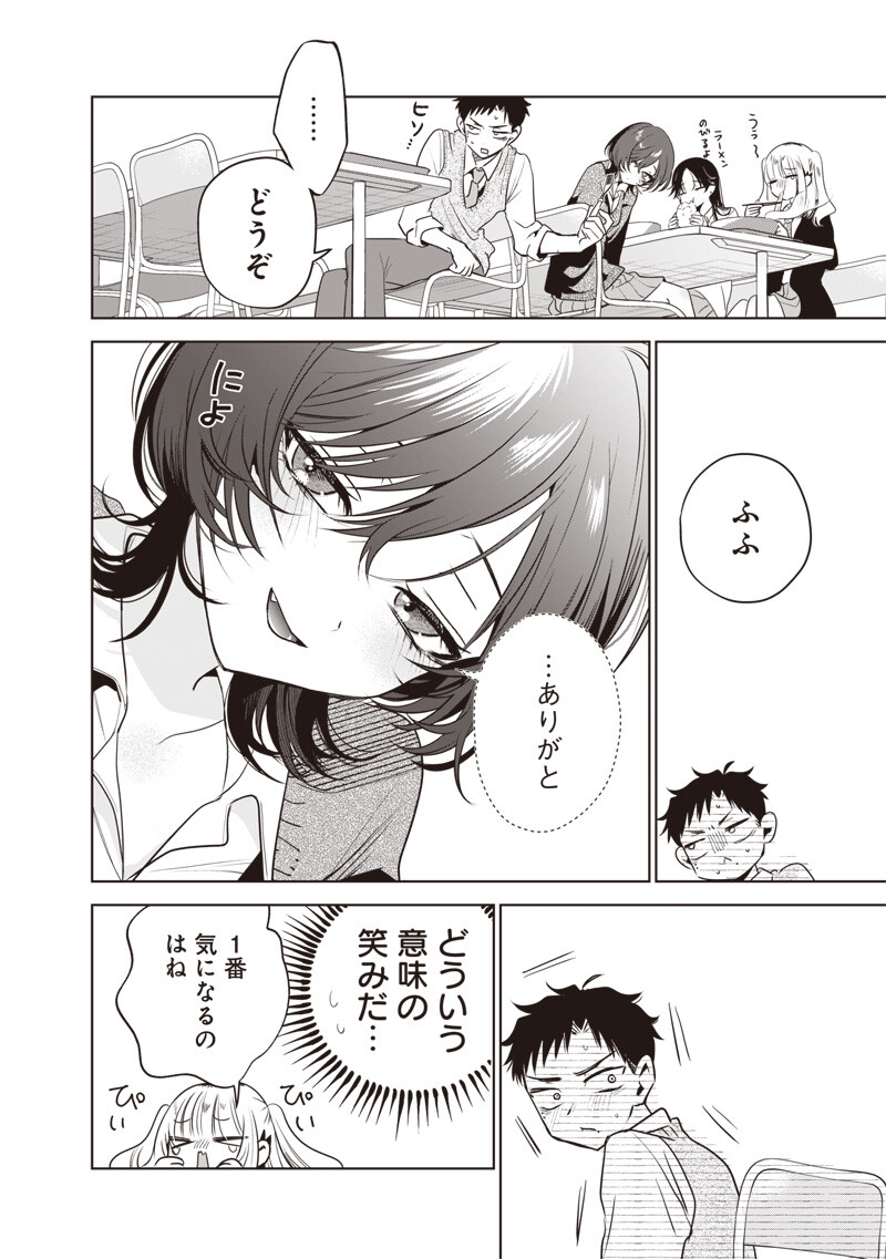 Tsuzura-senpai wa Moto Kano Dakara Chapter 6 8ページ