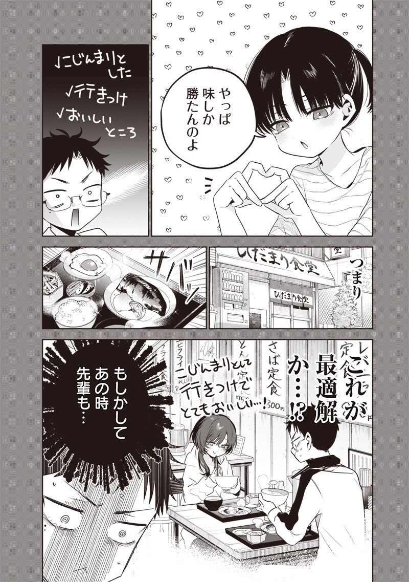 Tsuzura-senpai wa Moto Kano Dakara Chapter 6 10ページ