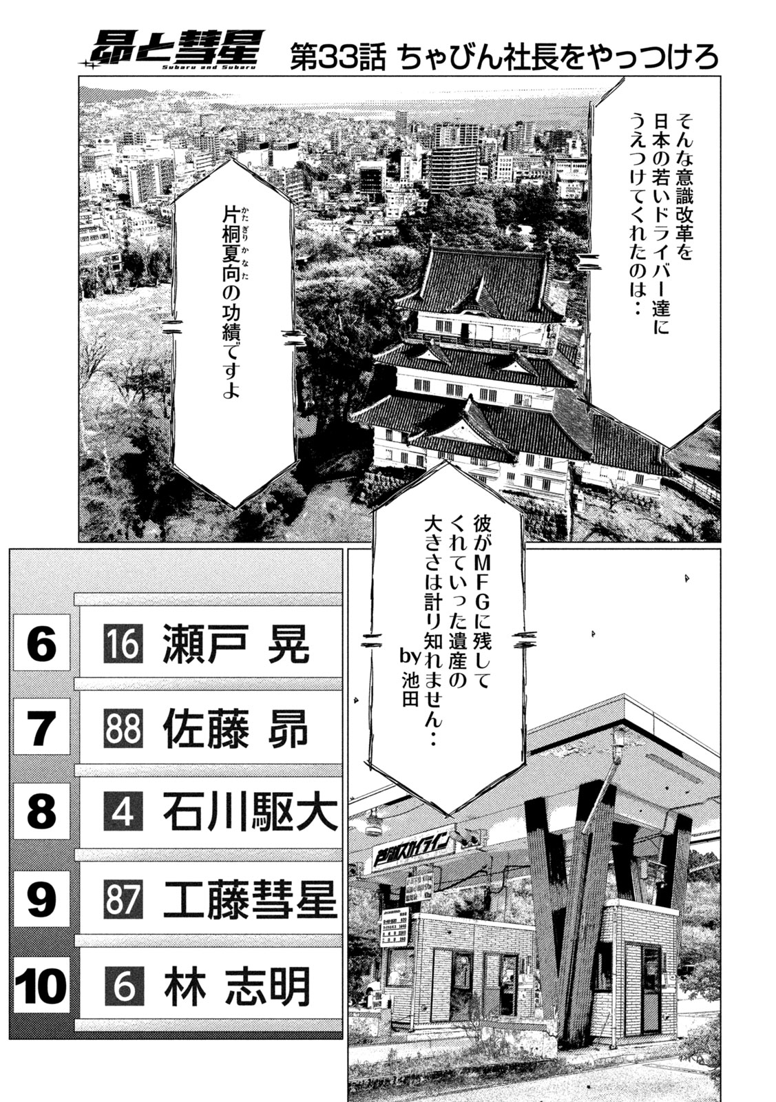 Subaru to Subaru Chapter 33 3ページ