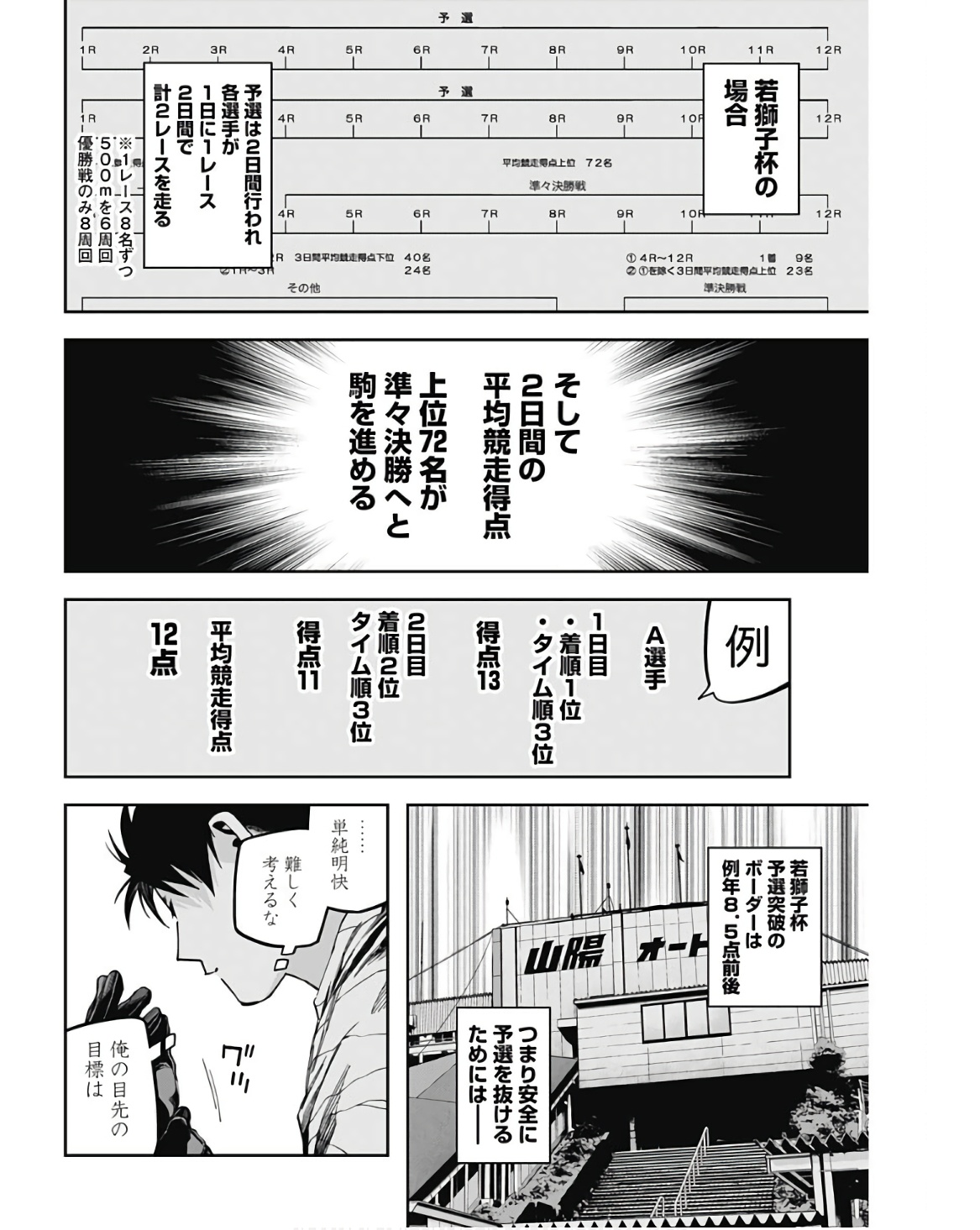 Billion Racer Chapter 34 2ページ