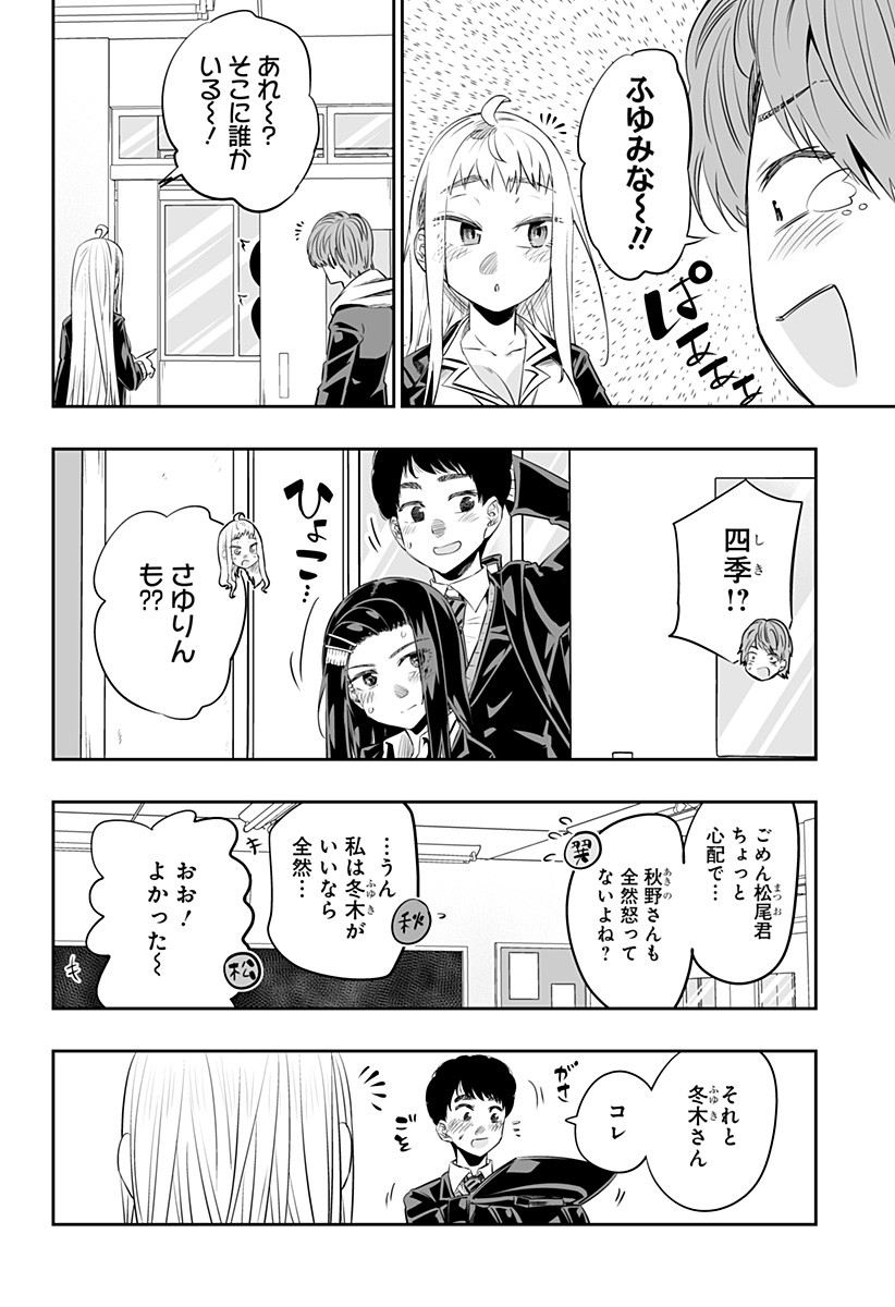 Dosanko Gal wa Namara Menkoi Chapter 21.5 6ページ
