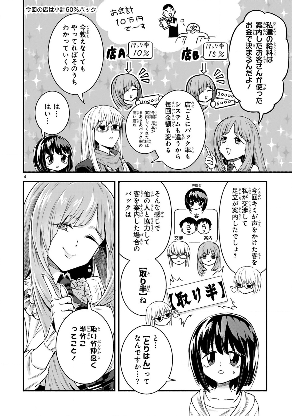 Ichibangai de Tsukamaete: 14-Sai kara Hajimeru Bottakuri Kyacchi Chapter 3 6ページ