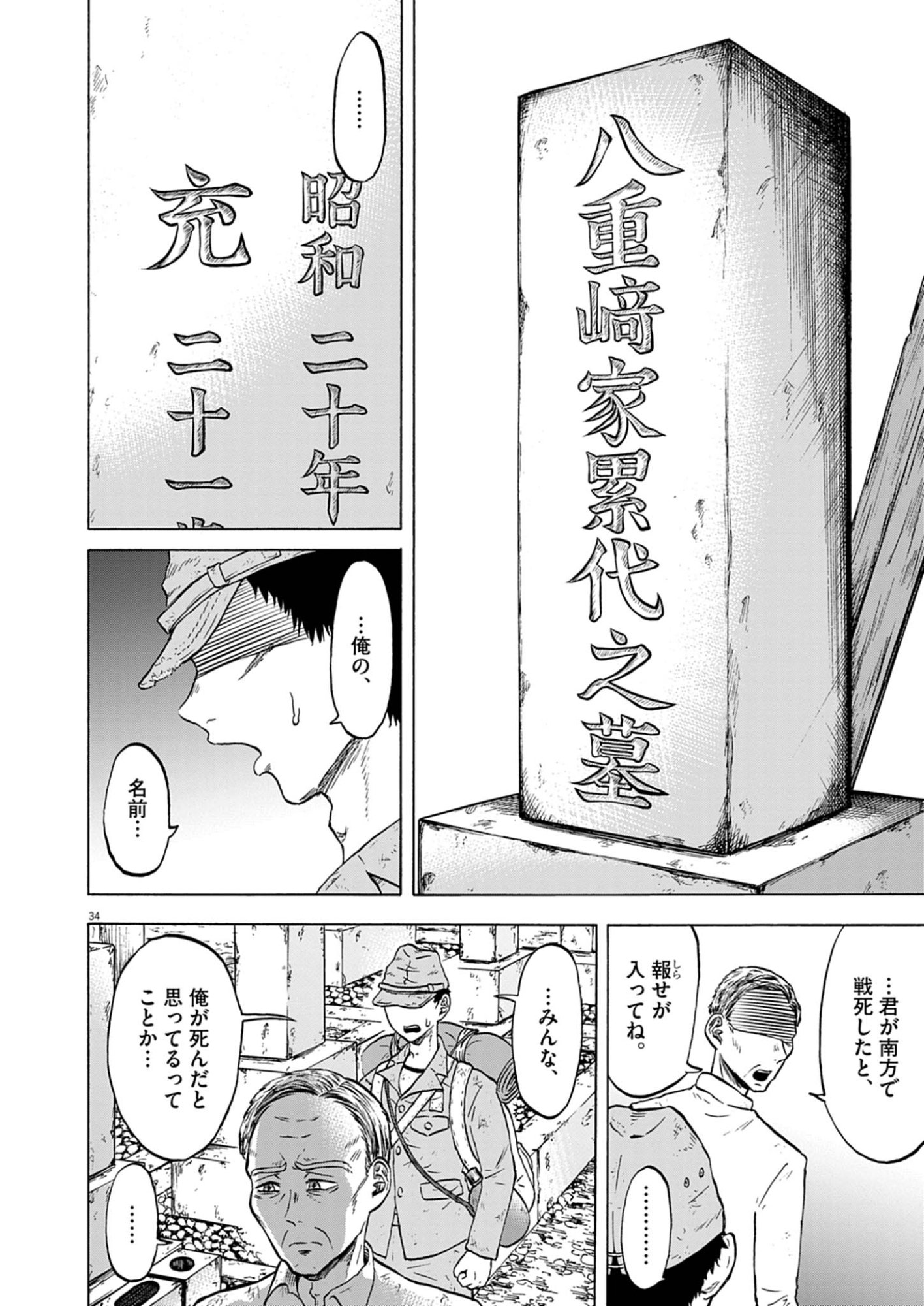Hodokenu Mono Chapter 1 34ページ