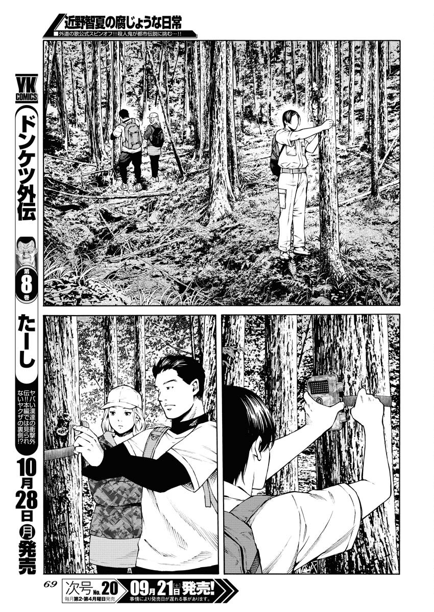 Konno Chika no Fujou na Nichijou Chapter 33 19ページ