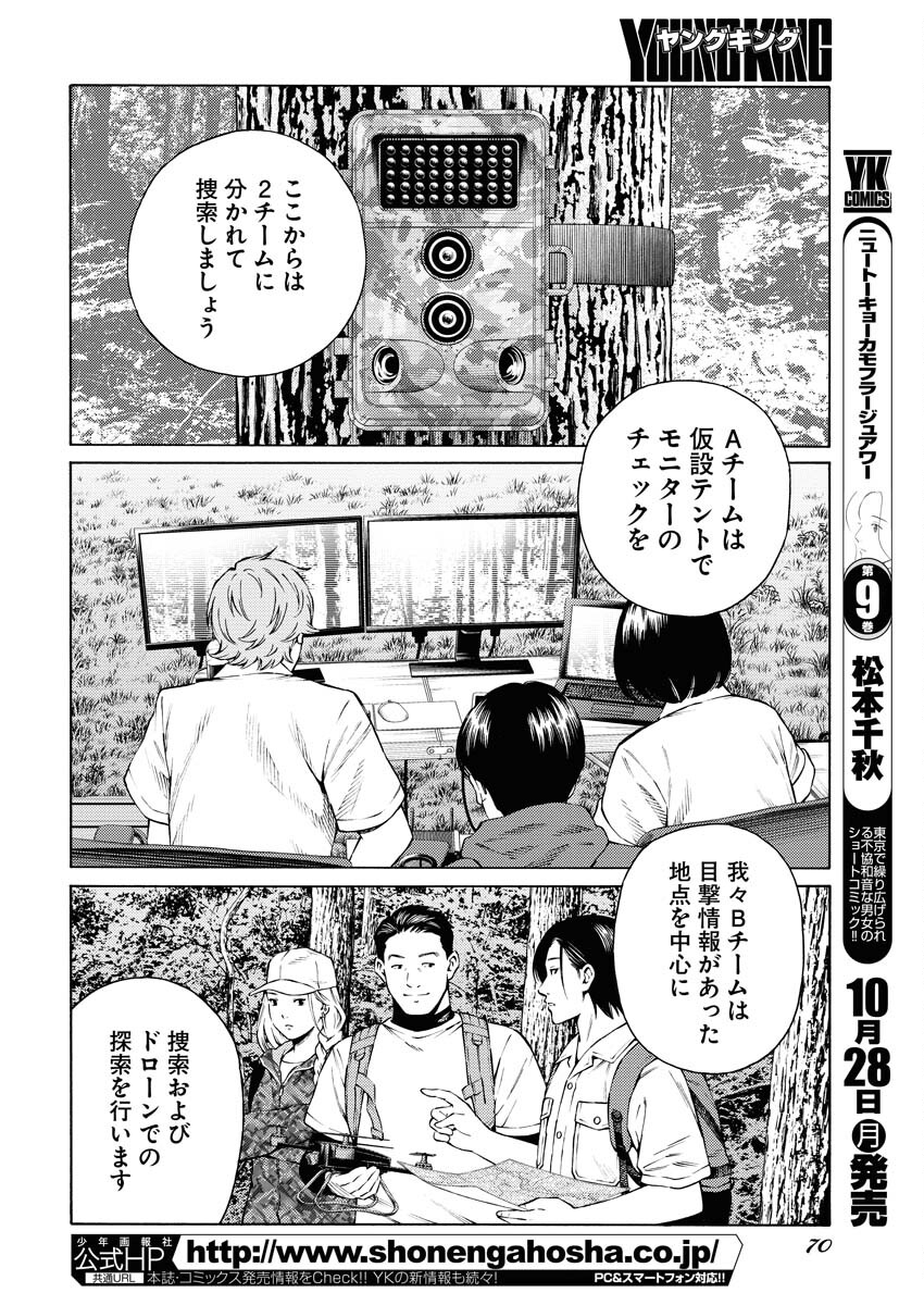 Konno Chika no Fujou na Nichijou Chapter 33 20ページ