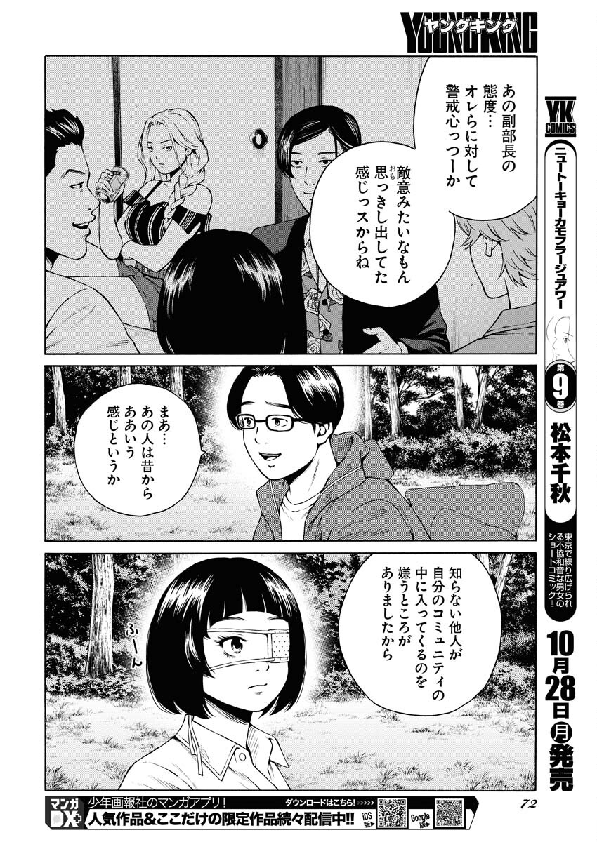 Konno Chika no Fujou na Nichijou Chapter 34 22ページ