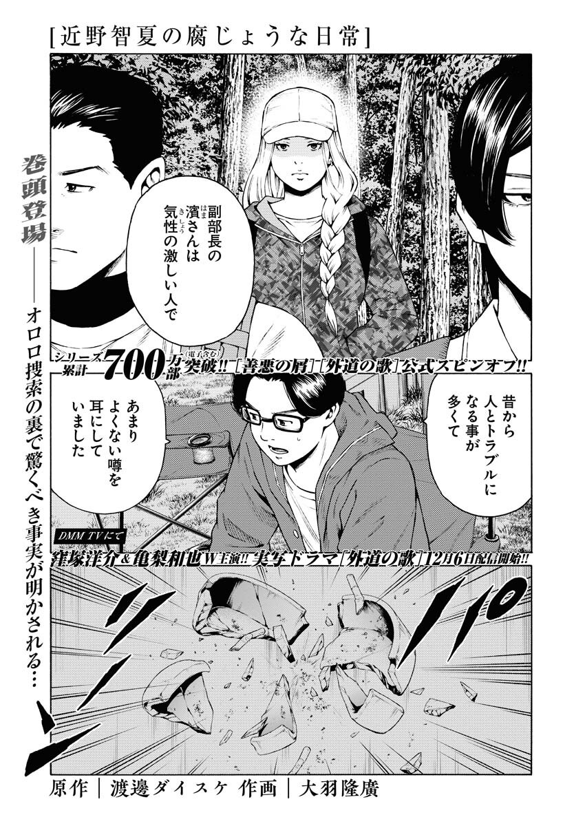 Konno Chika no Fujou na Nichijou Chapter 35 1ページ