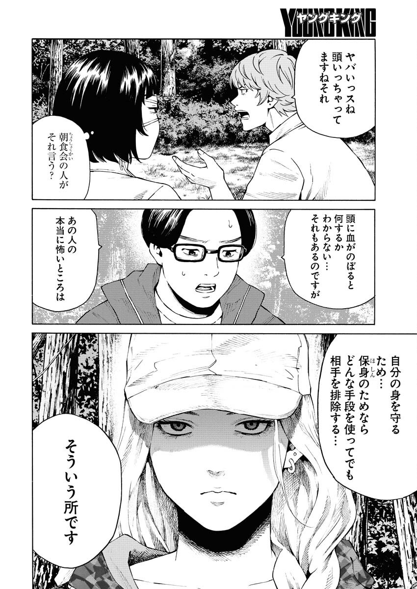 Konno Chika no Fujou na Nichijou Chapter 35 6ページ
