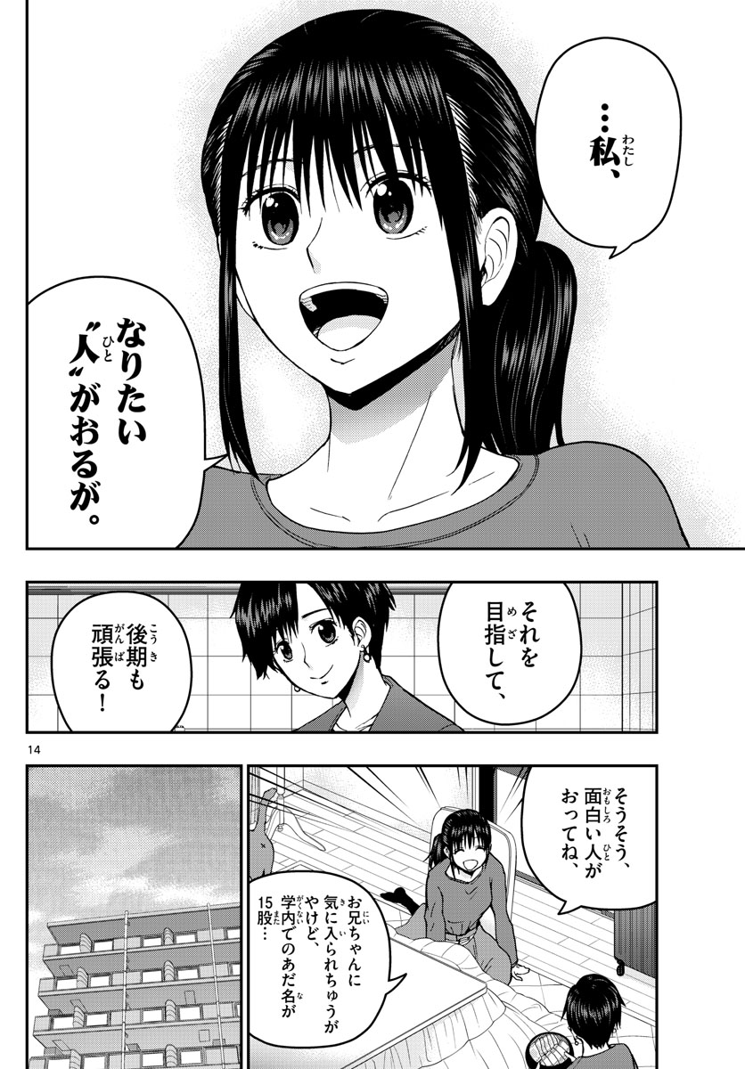 Aozakura Bouei Daigakukou Monogatari Chapter 130 14ページ