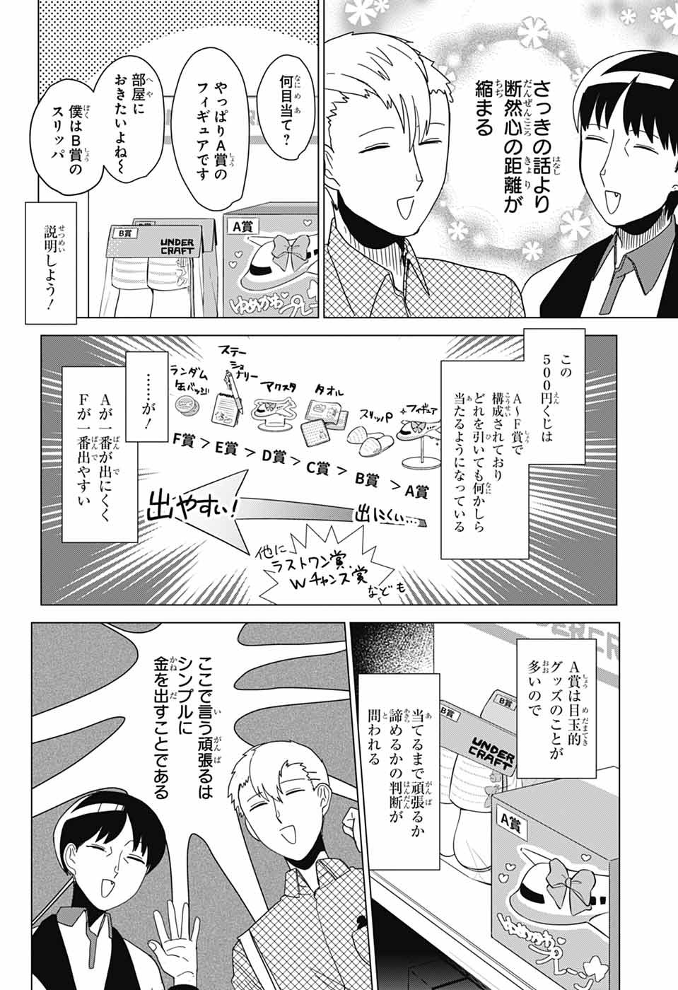 Oshi wo Katachi ni suru Shigoto Chapter 36 6ページ