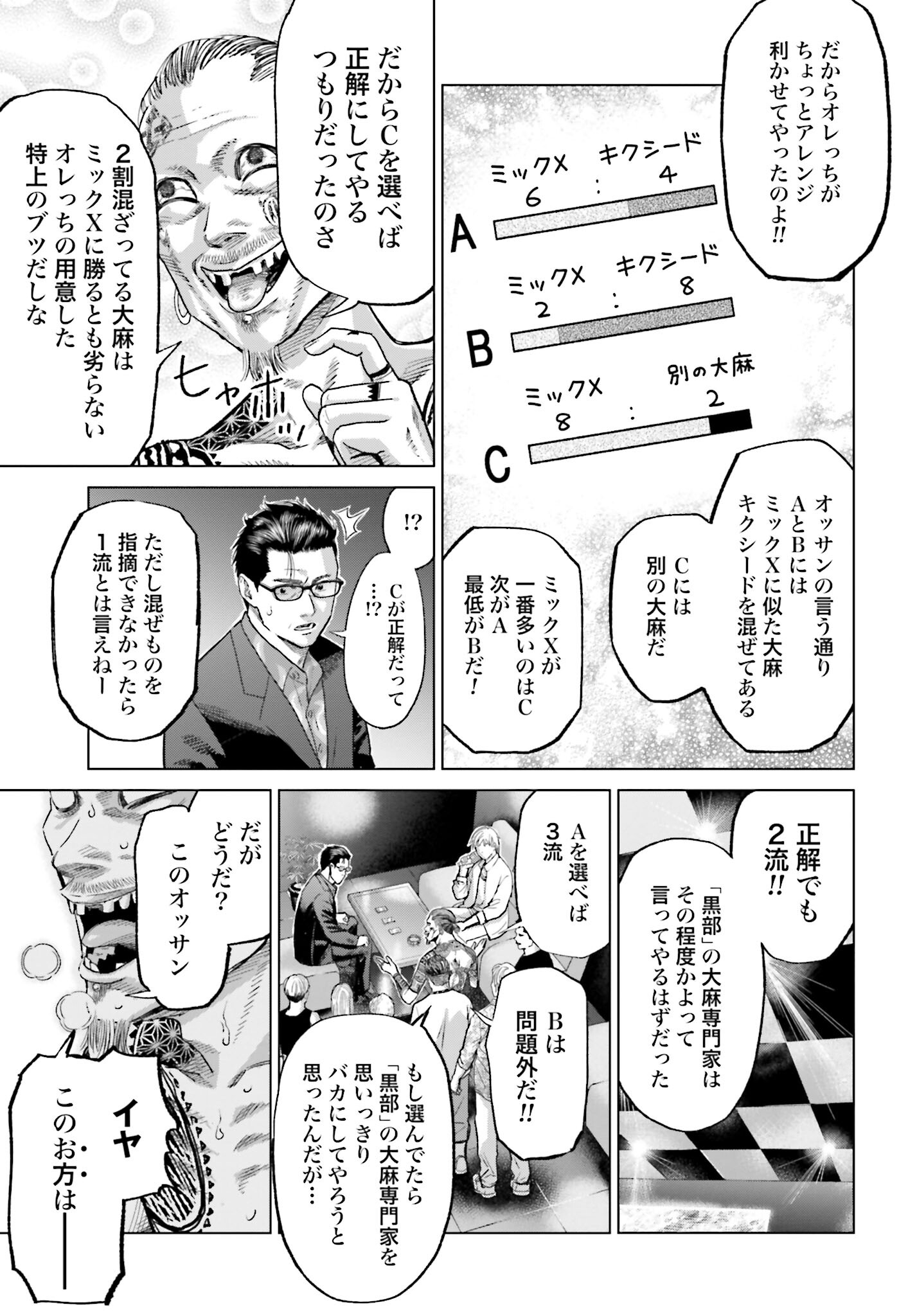 Tokyo Cannabis Tokku - Taimaou to Yobareta Otoko Chapter 35 7ページ