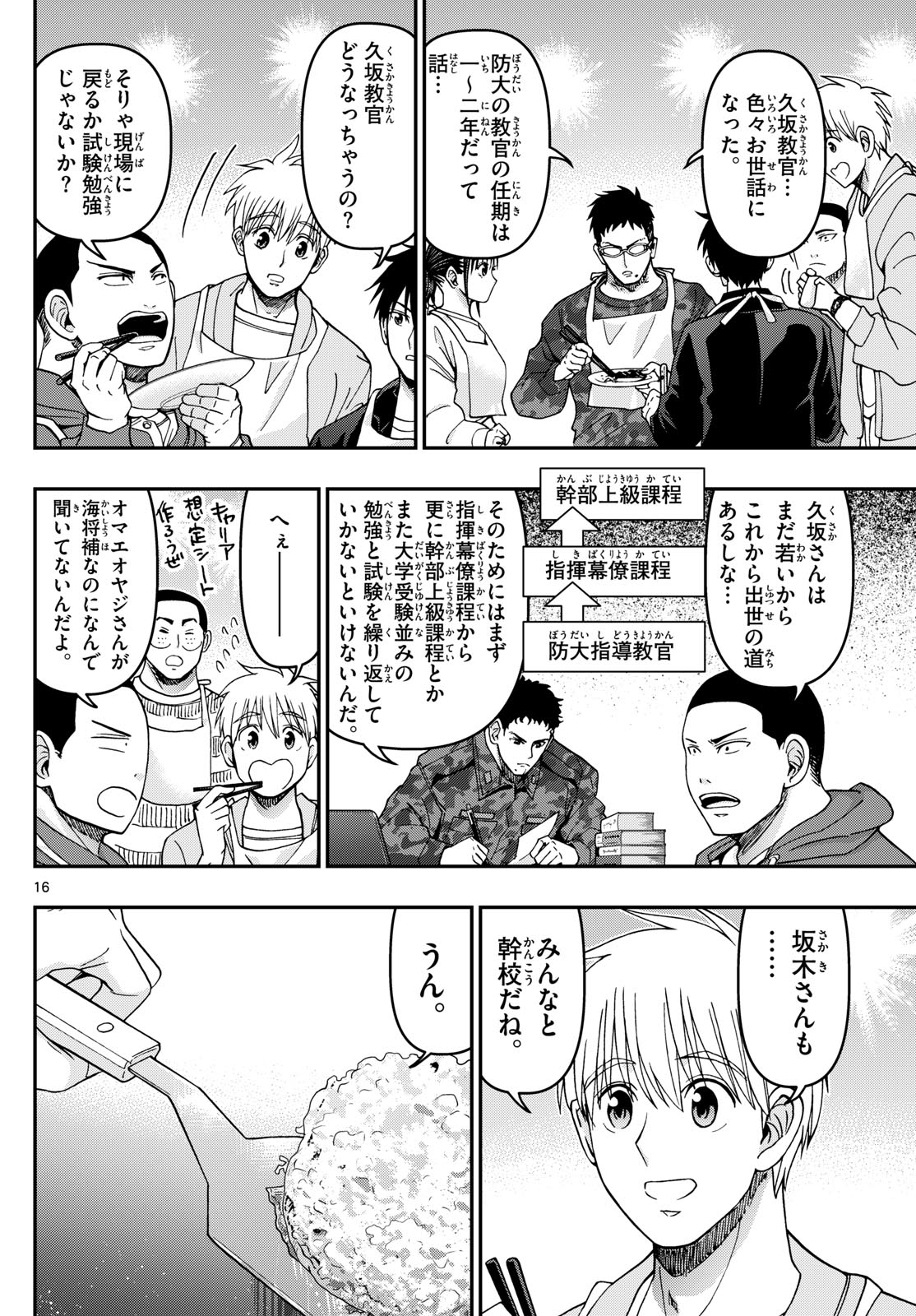 Aozakura Bouei Daigakukou Monogatari Chapter 337 16ページ
