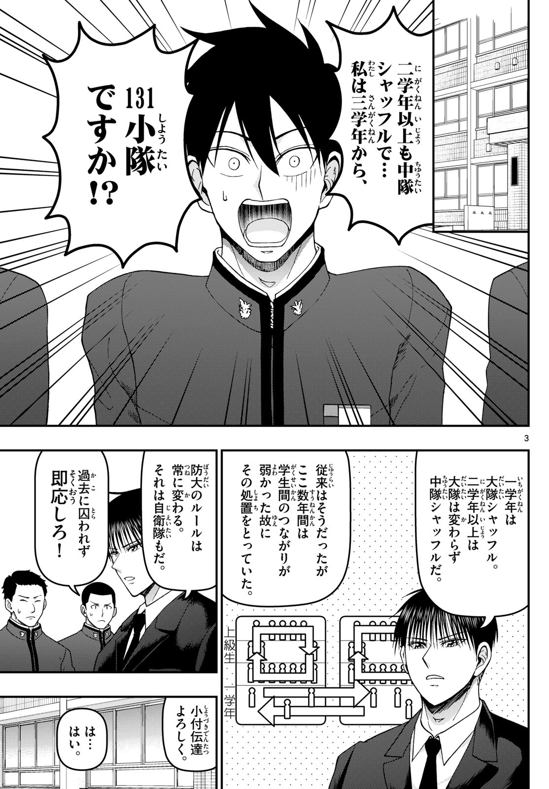 Aozakura Bouei Daigakukou Monogatari Chapter 339 3ページ
