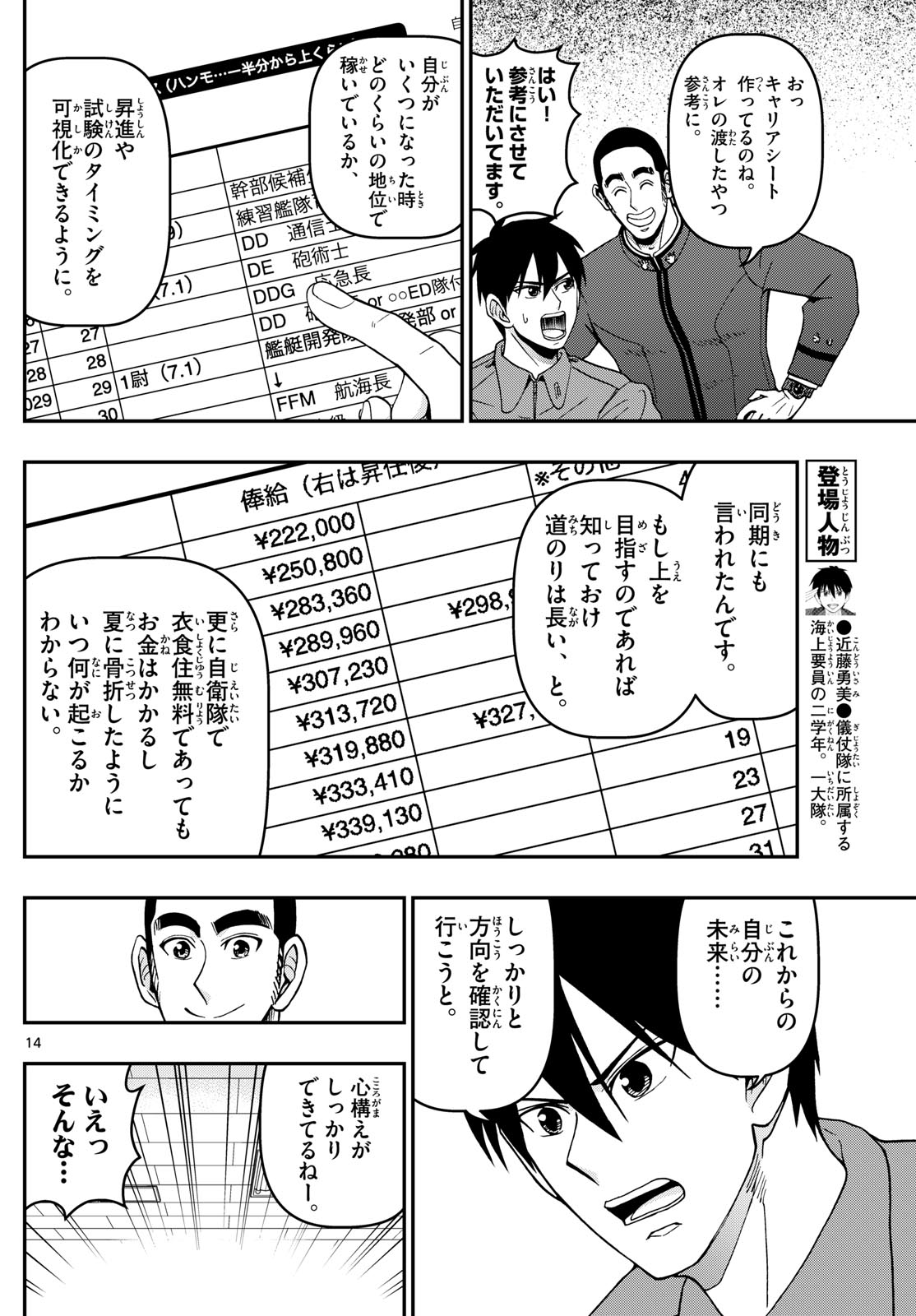 Aozakura Bouei Daigakukou Monogatari Chapter 343 14ページ