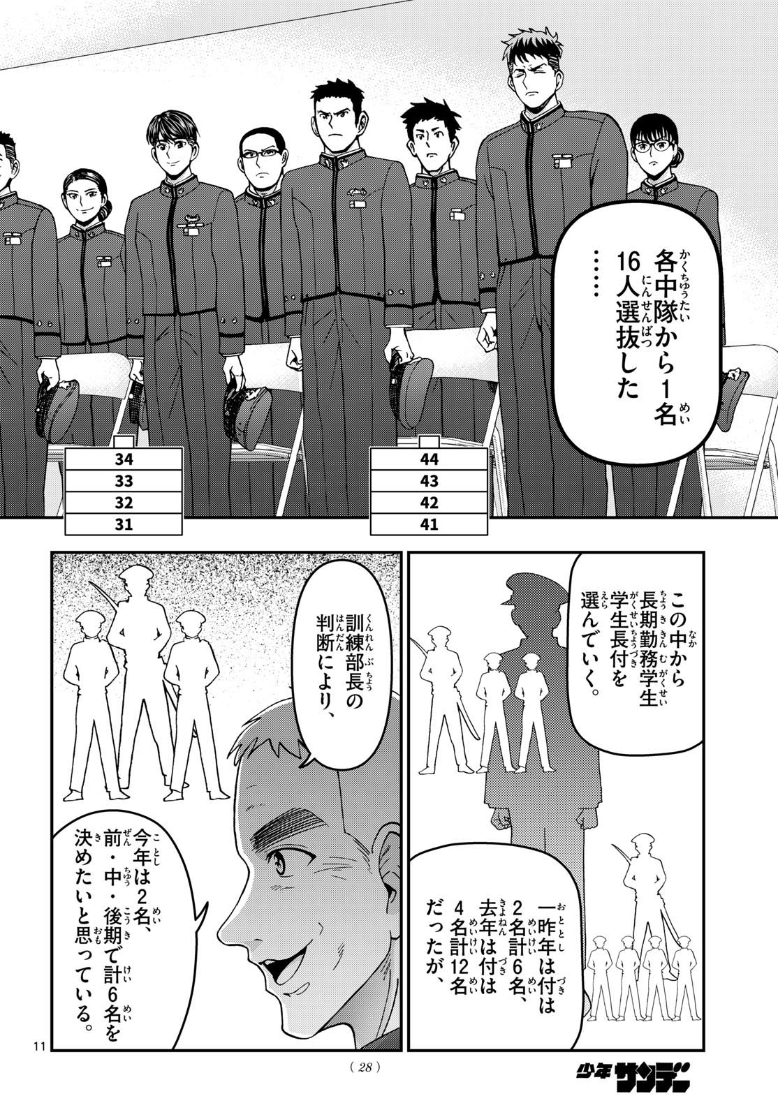 Aozakura Bouei Daigakukou Monogatari Chapter 350 11ページ