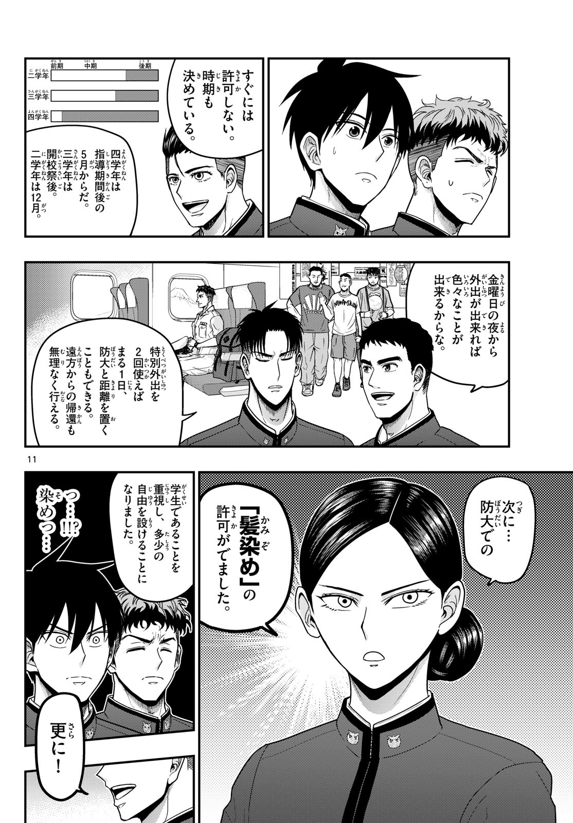 Aozakura Bouei Daigakukou Monogatari Chapter 368 11ページ