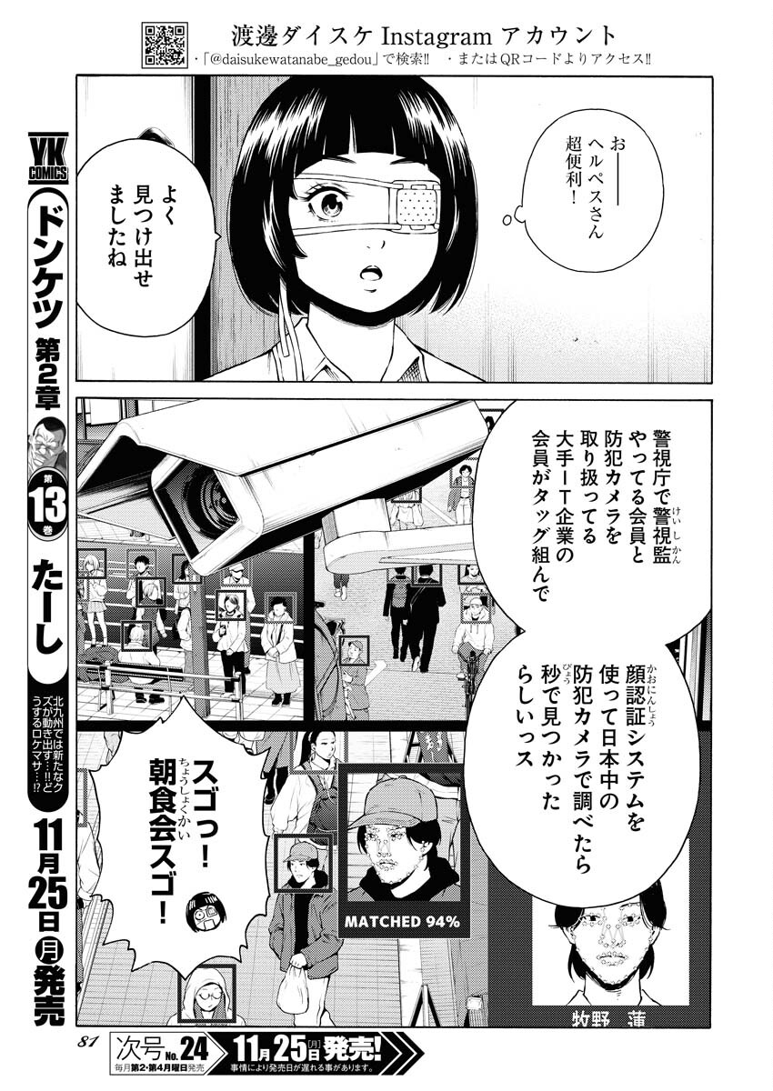 Konno Chika no Fujou na Nichijou Chapter 37 3ページ