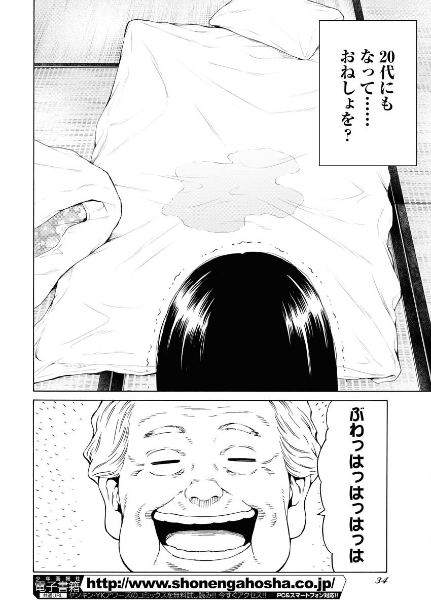 Konno Chika no Fujou na Nichijou Chapter 38 22ページ