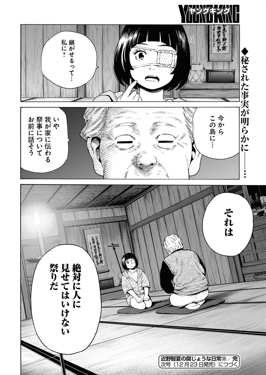 Konno Chika no Fujou na Nichijou Chapter 38 26ページ