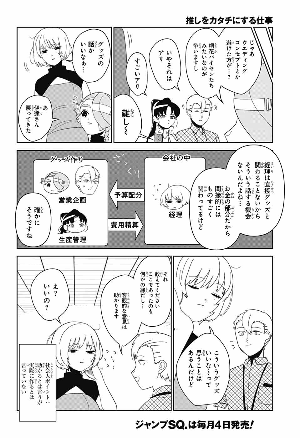 Oshi wo Katachi ni suru Shigoto Chapter 38 6ページ