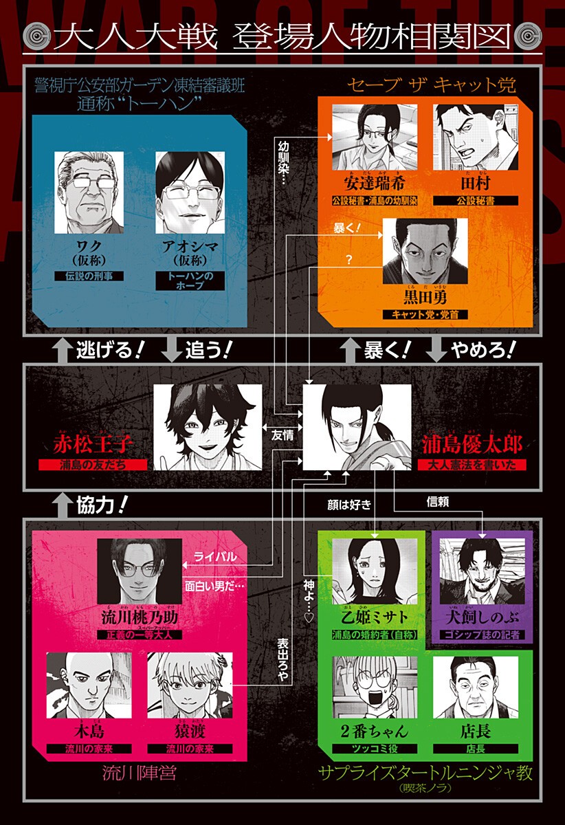War of the Adults Chapter 38 1ページ