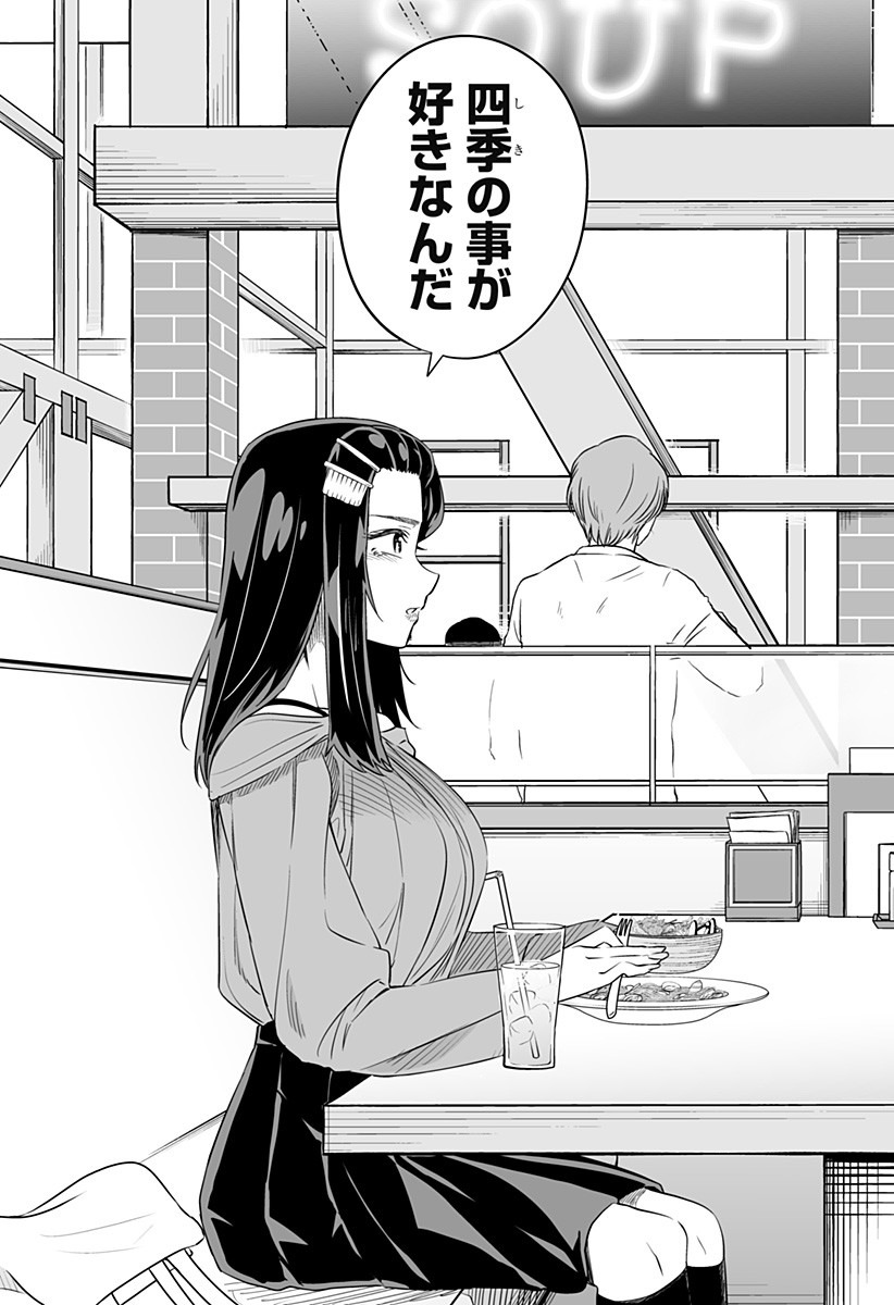 Dosanko Gal wa Namara Menkoi Chapter 36 13ページ