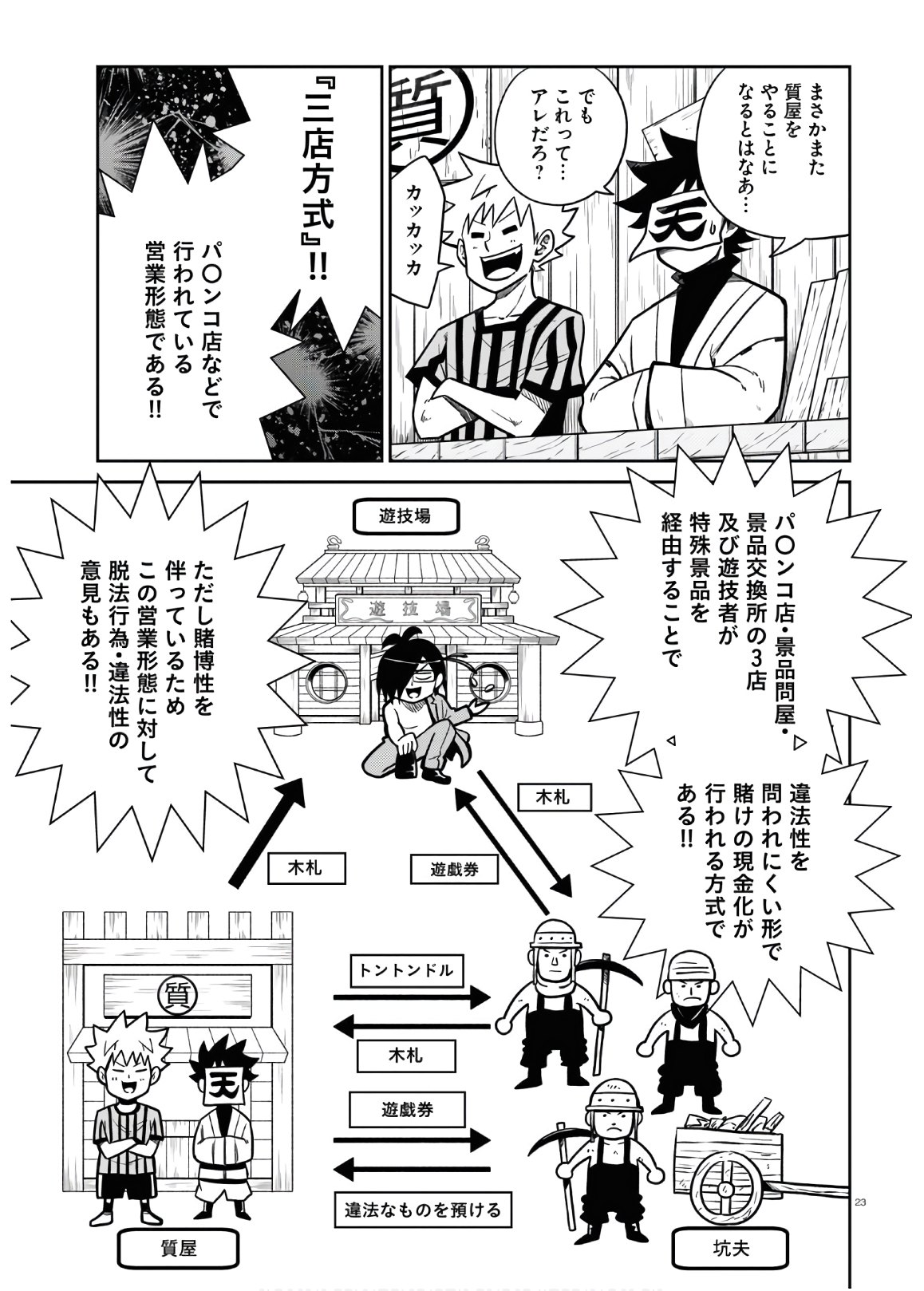 Isekai no Shuyaku wa Wareware da! Chapter 45 23ページ