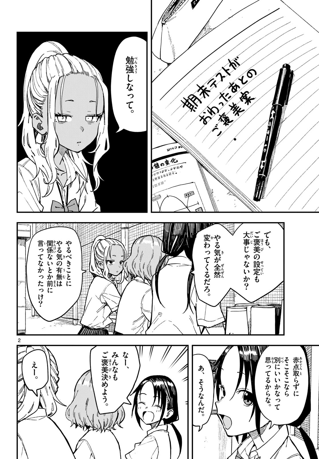 Manemane Nichinichi Chapter 40 2ページ