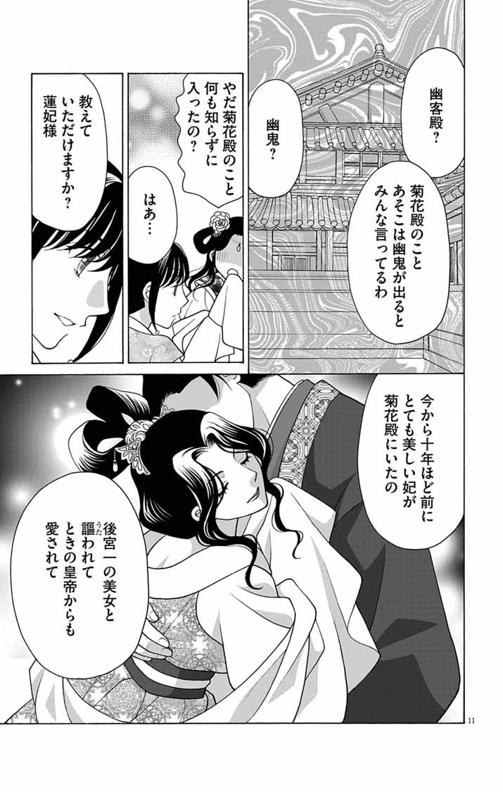 Itsuwari no Renkinjutsushi wa Koukyuu no Yami wo Toku Chapter 6 10ページ