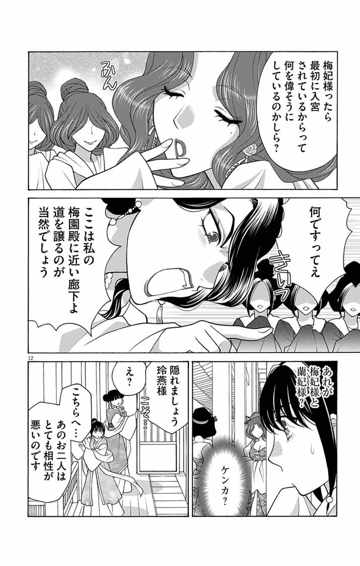Itsuwari no Renkinjutsushi wa Koukyuu no Yami wo Toku Chapter 7 12ページ