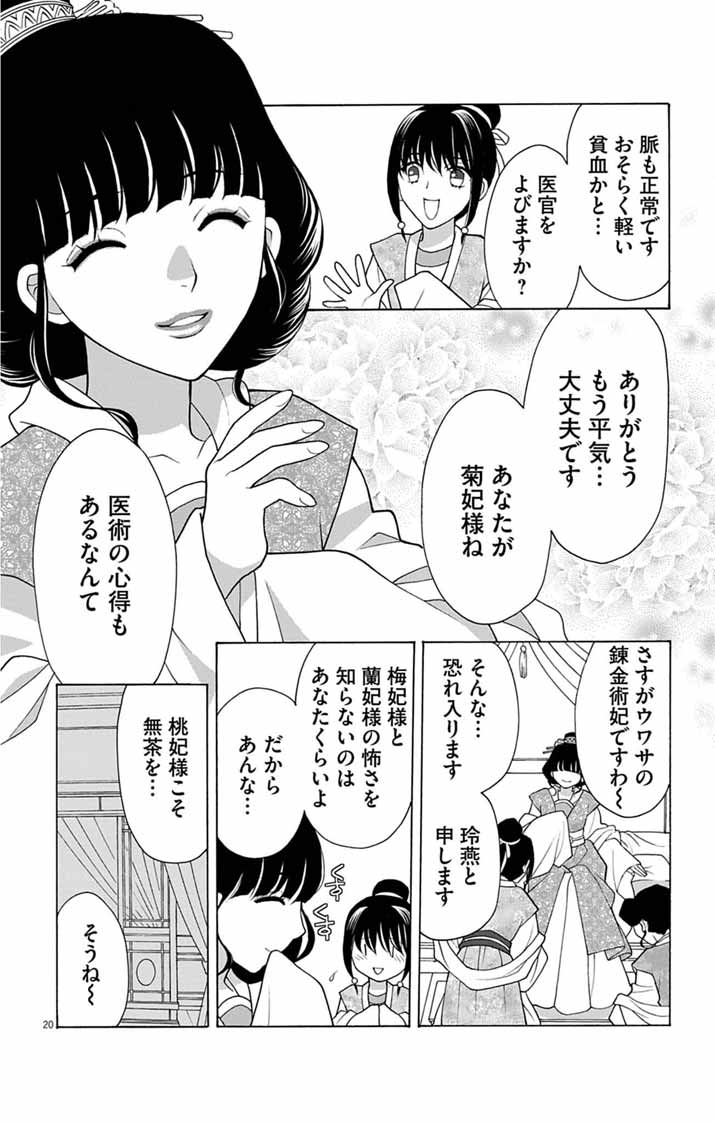 Itsuwari no Renkinjutsushi wa Koukyuu no Yami wo Toku Chapter 7 20ページ