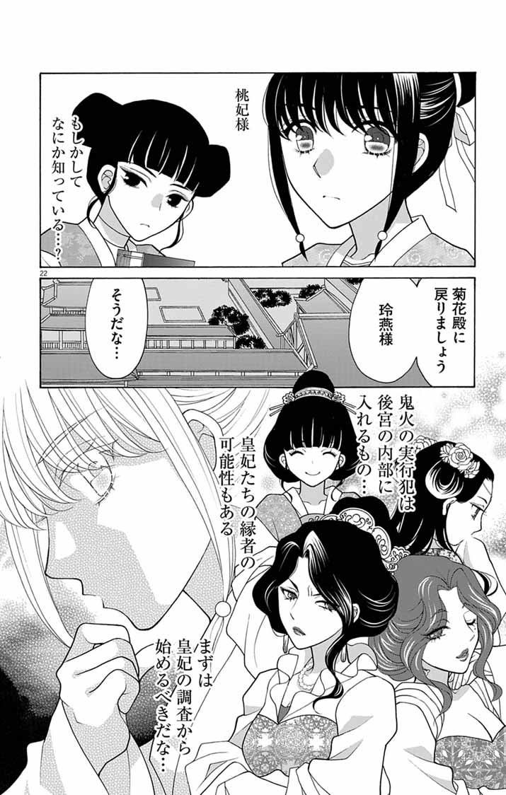 Itsuwari no Renkinjutsushi wa Koukyuu no Yami wo Toku Chapter 7 22ページ