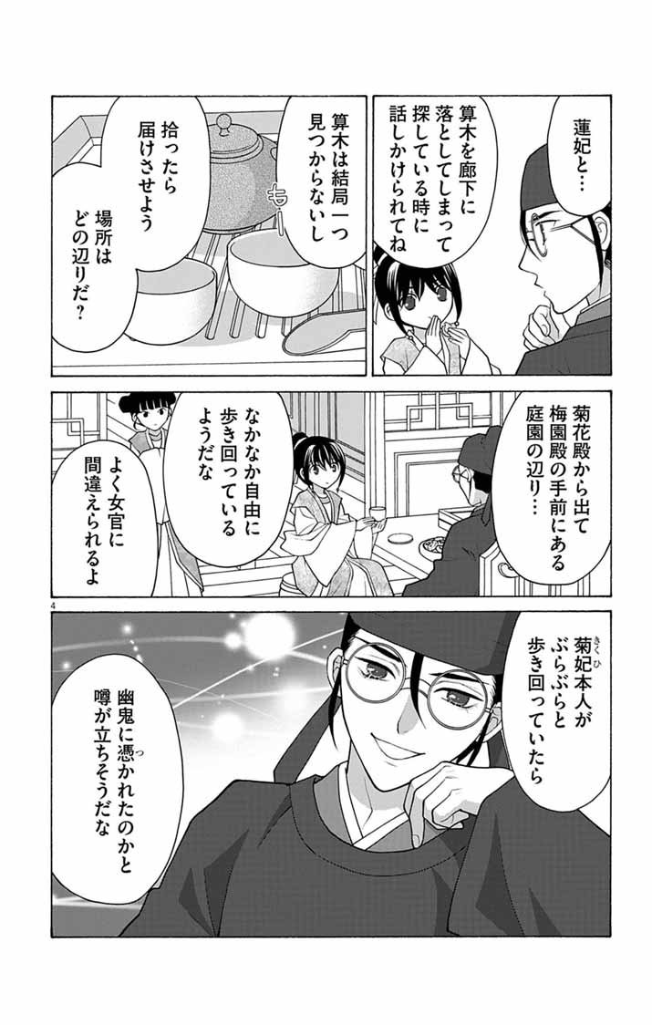 Itsuwari no Renkinjutsushi wa Koukyuu no Yami wo Toku Chapter 7 4ページ