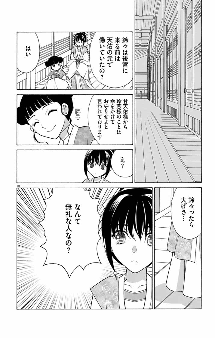 Itsuwari no Renkinjutsushi wa Koukyuu no Yami wo Toku Chapter 7 10ページ