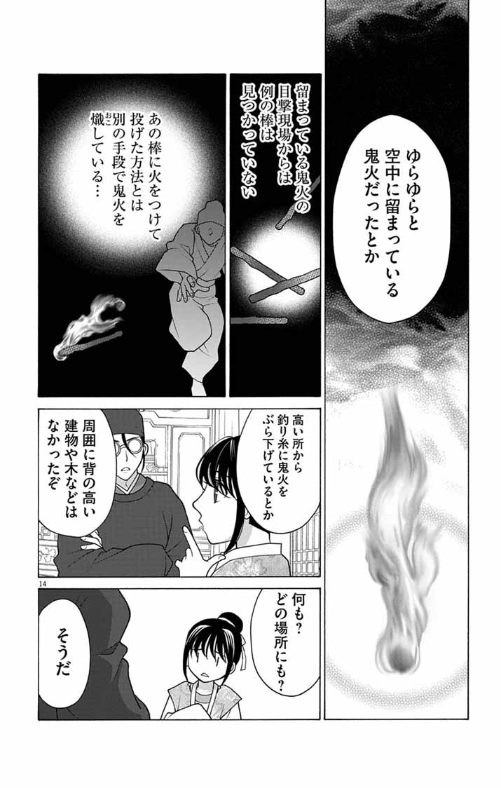 Itsuwari no Renkinjutsushi wa Koukyuu no Yami wo Toku Chapter 8 13ページ