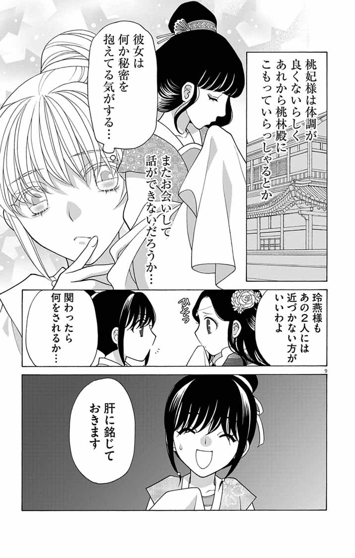 Itsuwari no Renkinjutsushi wa Koukyuu no Yami wo Toku Chapter 8 8ページ