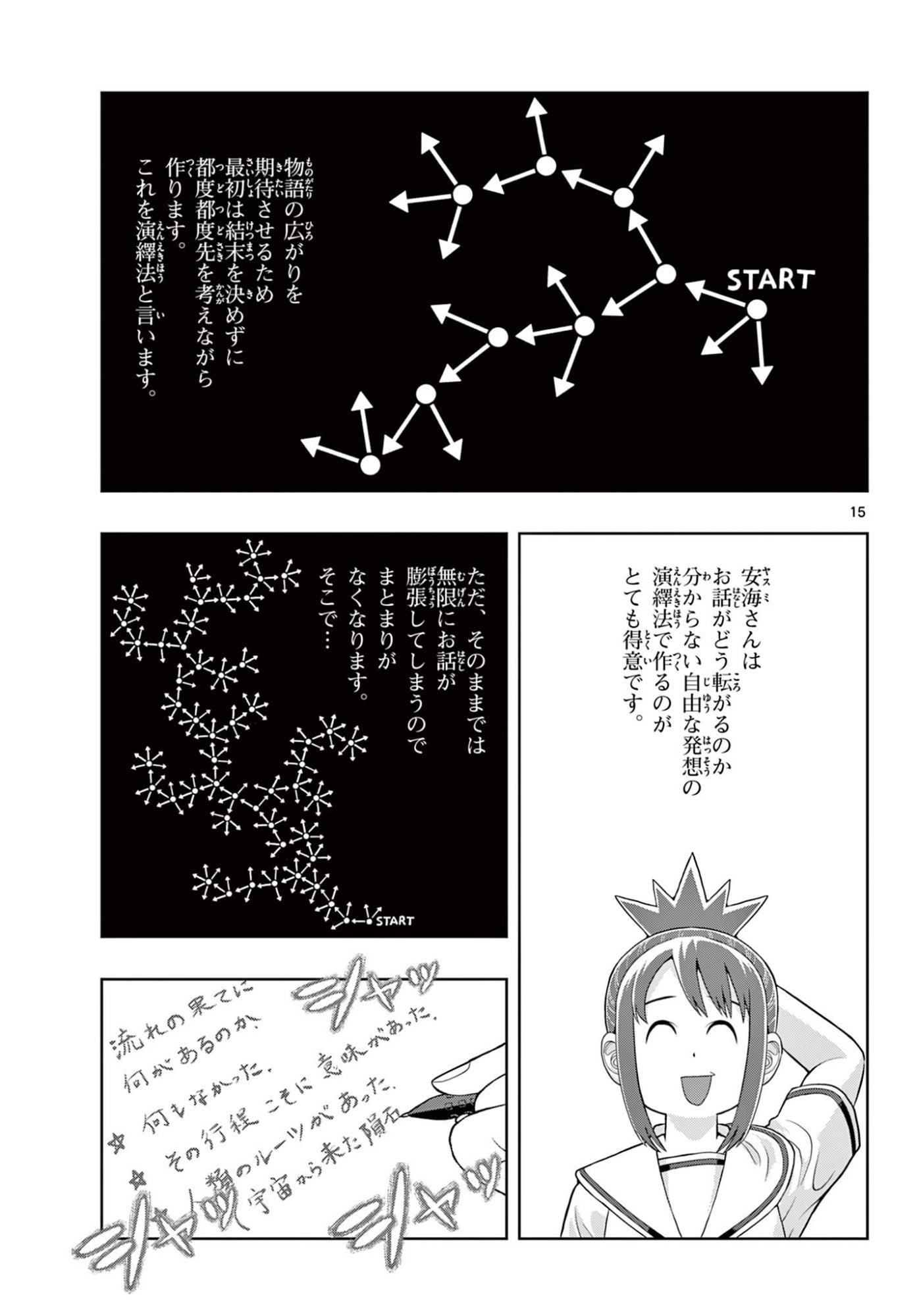 Kore Kaite Shine Chapter 40.1 15ページ