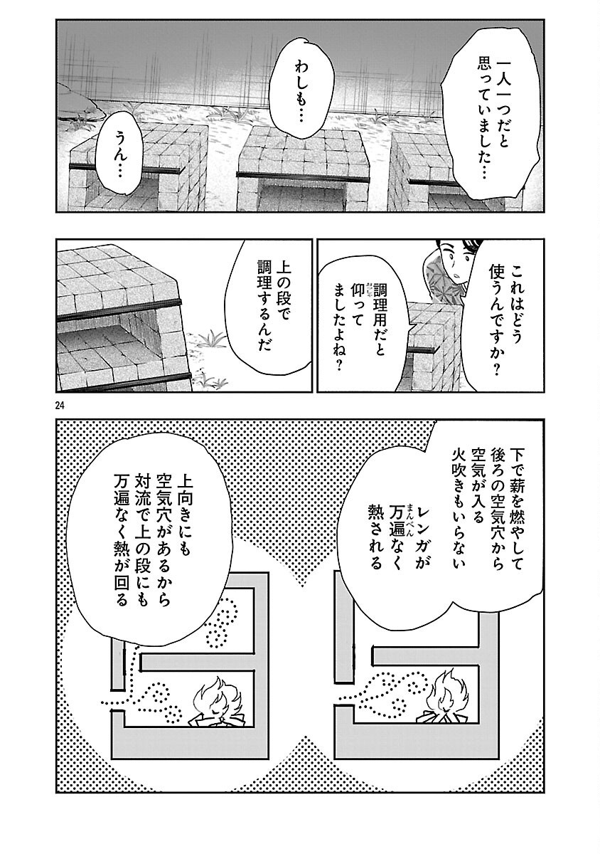 Nobunaga Kouteiki - Tensei Shitara Oda-san Chi no Hachi Otoko desu Chapter 41 26ページ